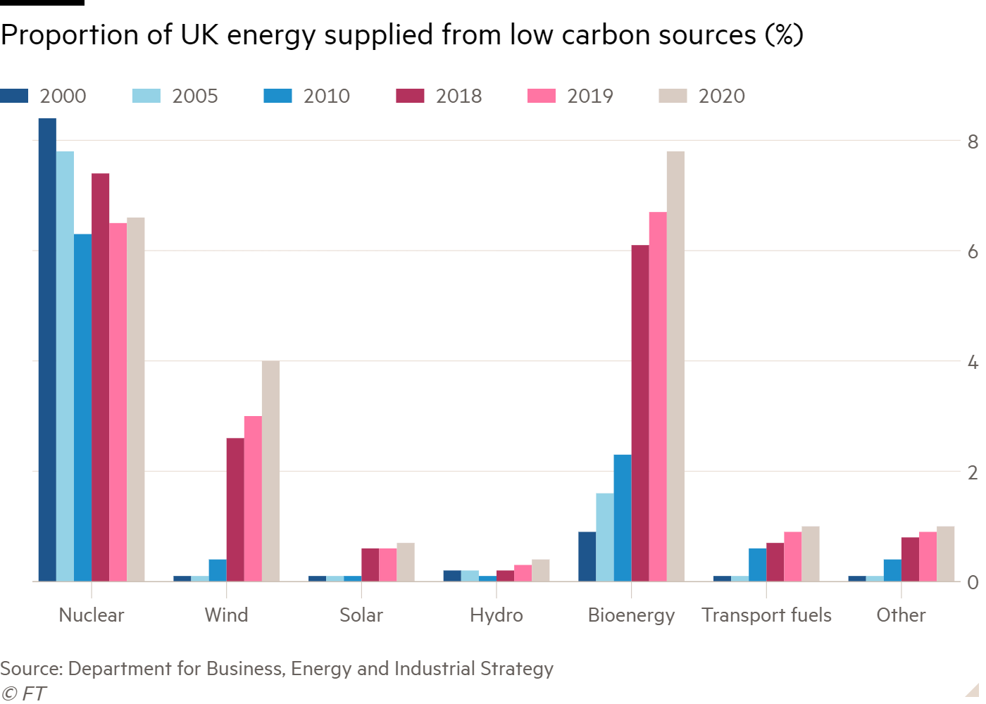 氦氣，六氟化硫，氟化氫，高純氨氣，一氯甲烷，氯化氫，一氧化氮，一甲胺，二甲胺、三甲胺、甲烷、一氧化碳、硫酰氟，環氧乙烷，異戊烷，異丁烯，異丁烷，六氟丙烯、硫化氫、乙烷、六氟乙烷、1丁炔，丙炔，氟甲烷，氟乙烷，二氧化硫，丙烯，乙烯，溴化氫，三氯化硼，硼烷，氯乙烯，磷烷，砷烷，液氬氣，氙氣，異戊二烯、一氟甲烷、氟氮氣、氯氣
